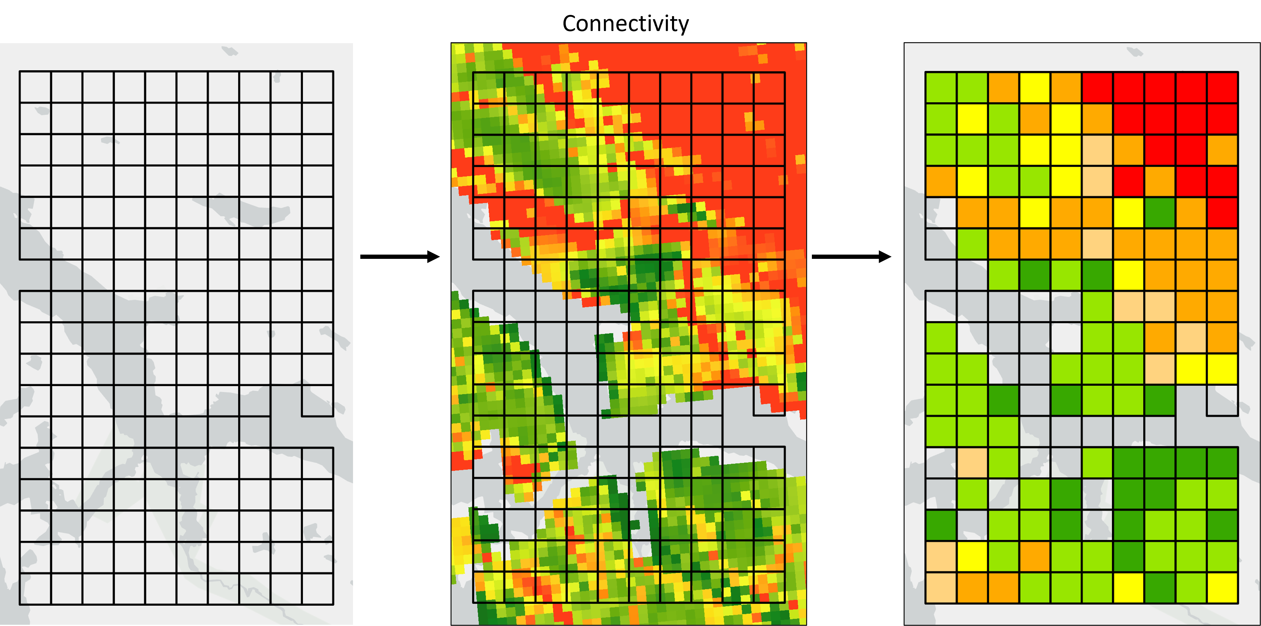 *Fig 3. Connectivity is a unitless Weight. Here we calculate the average connectivity value per planning unit, but if planning units were of different sizes we might consider summing.*